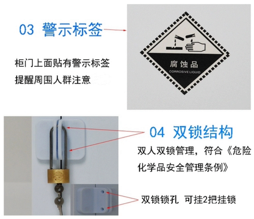 鼎諾PP酸堿存儲柜產(chǎn)品說(shuō)明